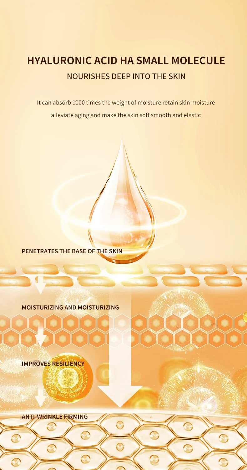 FONCE Hexapeptide Anti-wrinkle Essence Facial Cream, Fine Line Reducing, Moisturizing, Nourishing and Lifting Cream 50g