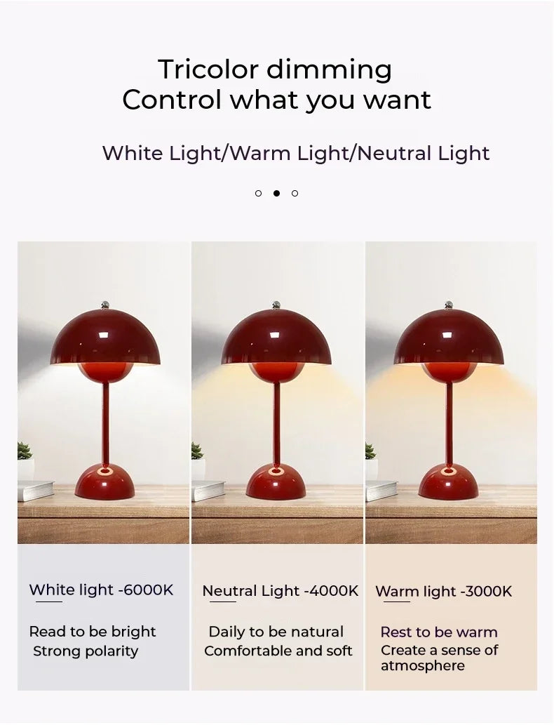 USB Rechargeable Mushroom Table Lamp Three Speed Adjustment Indoor Lighting Fixture Flower Bud Desk Lamps Hoom Decor Night Light
