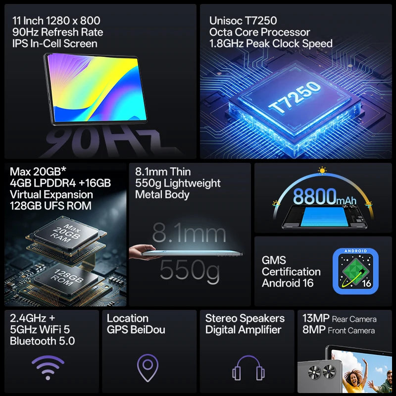 SVITOO Tablet 2026 Android 16 11 Inch 90Hz HD IPS Screen Unisoc T7250 Octa-Core Processor 4GB Physical RAM + 16GB Virtual RAM 128GB ROM 1TB Expandable 8800mAh Battery 2.4GHz 5GHz WiFi 5 Bluetooth 5.0 GPS Widevine L1 With Case