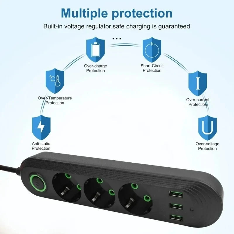 EU Plug AC Outlet 2500W Multiports Power Strip AC Outlet with 3USB Port 2m Extension Cable Round Pin Electrical Charger Adapter