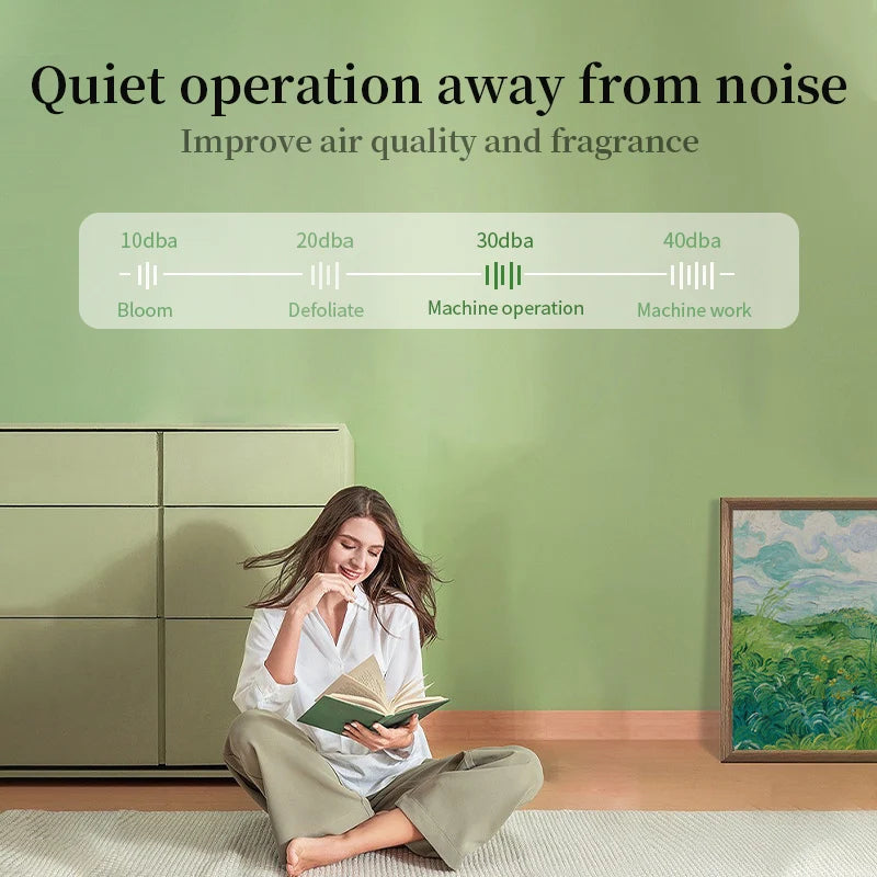 NAMSTE Room Aroma Fragrance Diffuser Wall Mounted Hotel Air Freshener Bluetooth Flavoring Diffuser For Perfume Essential Oil