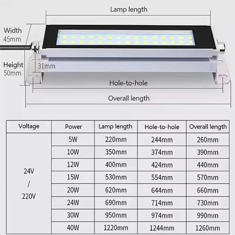 LED Industrial Lamp IP67 Waterproof Oil-proof Dust-proof Led Bar Lamps 22CM 35CM 40CM 52CM 220v 24v Machine Work Tool Lights