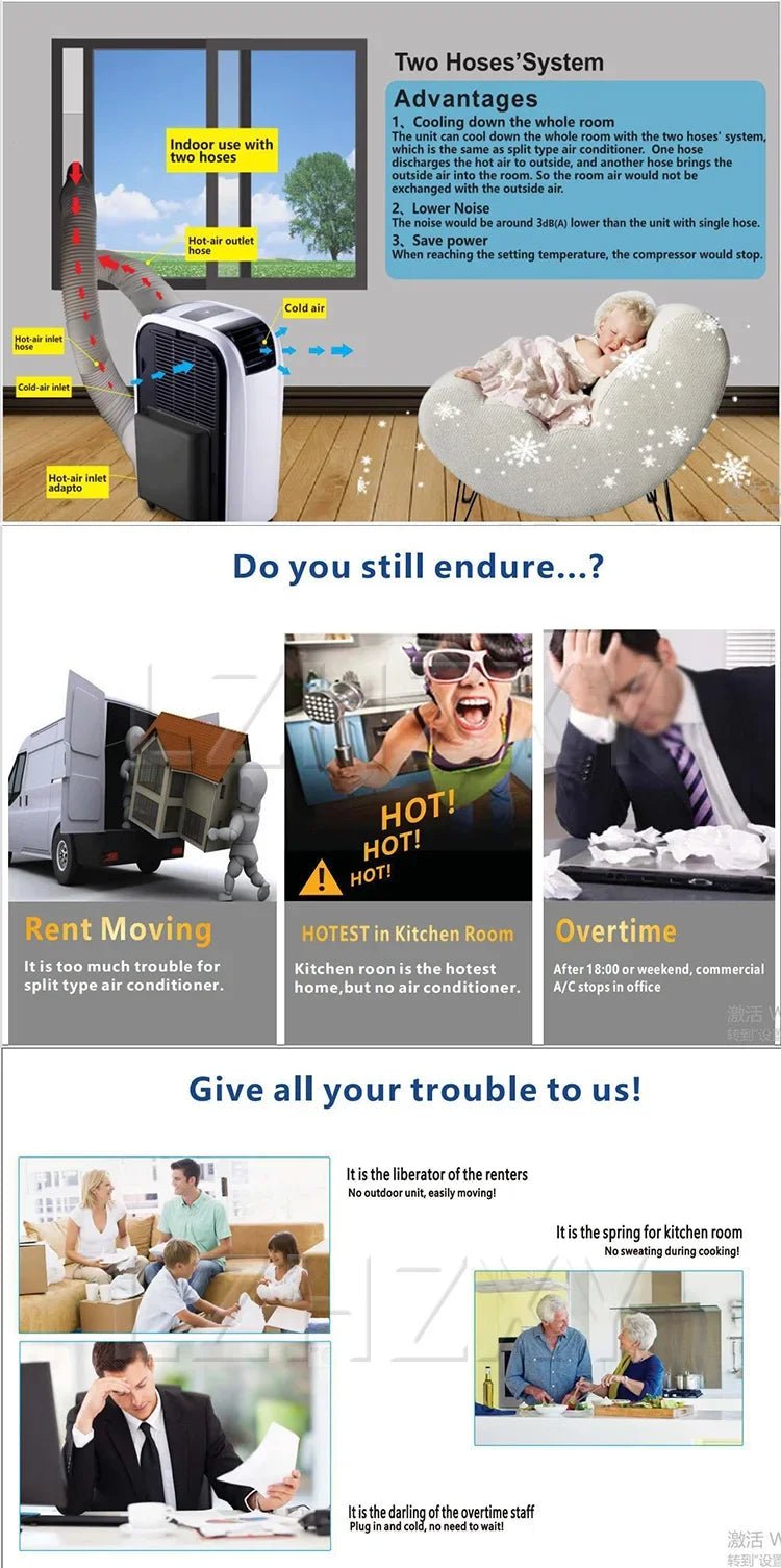 14,000 BTU Portable Air Conditioner Cooling/Dehumidifying/Fan; Tower Dehumidifier; Portable Air Conditioner 4KW