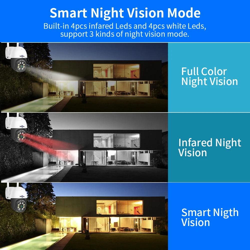 Hiseeu 2MP PTZ Wifi Smart Camera 5x Digital Zoom Human Detect Auto Tracking Wireless CCTV Video Surveillance IP Camera