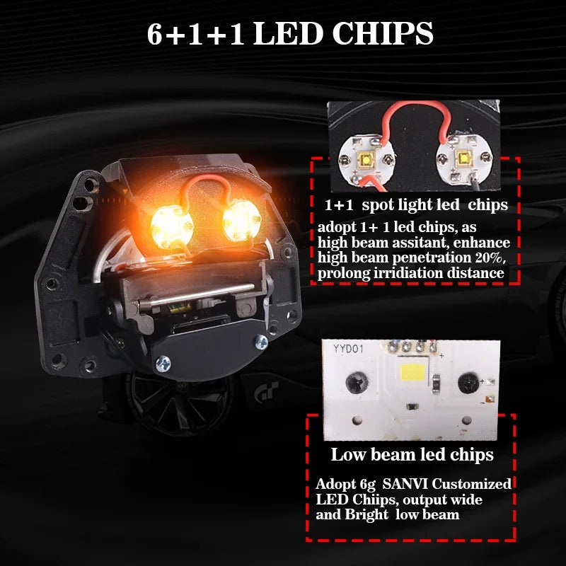 SANVI 2PCS S13 60W 6000K Dual Hyperboloid Bi LED Projector Lens 3R G5 H4 h7 9005 9006 Auto Projector Lens LHD Headlight
