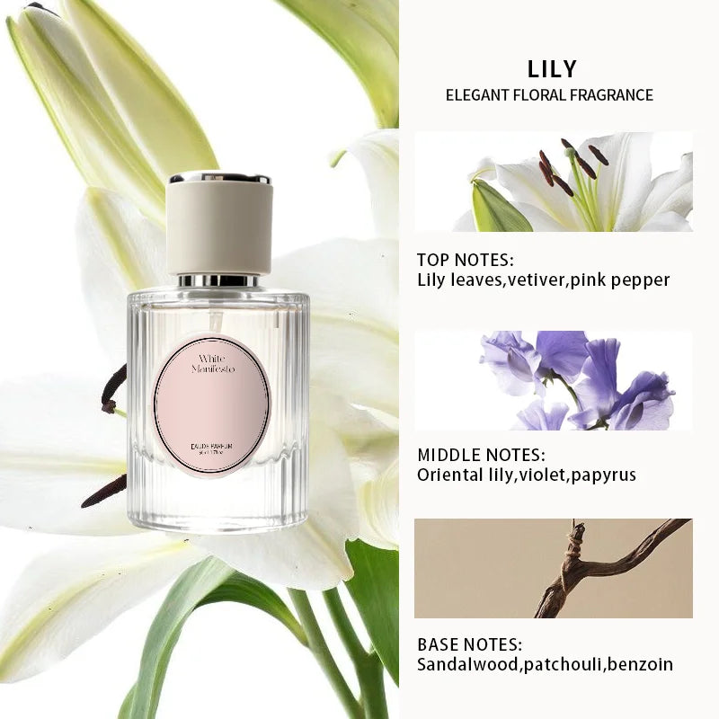 12 Scents Summer Floral Perfume Series Luxury Romantic Long Lasting Women Fragrance for Daily Office Dating & Gifting