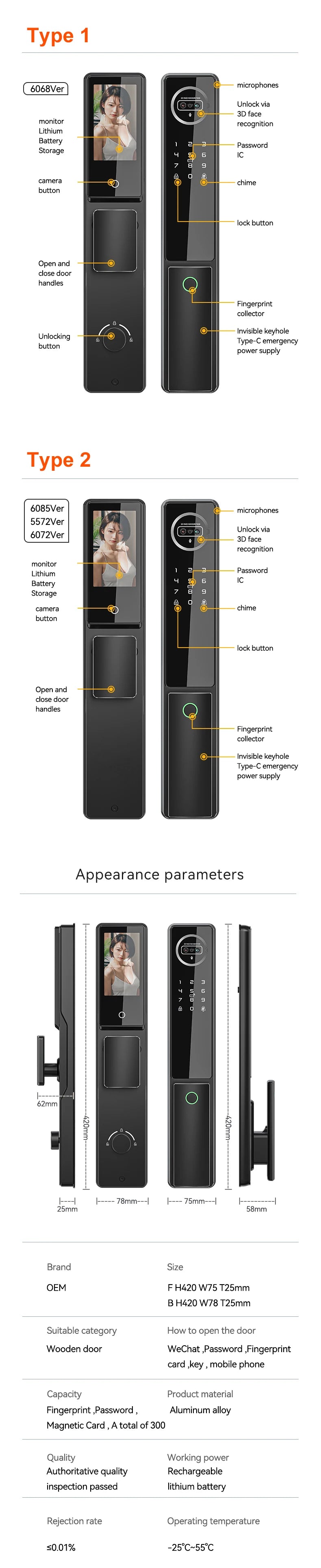 Glomarket Tuya Wifi App Unlock Digital Door Lock 3D Face Fingerprint Recognition Smart Video Intercom Aluminum Door Cloud