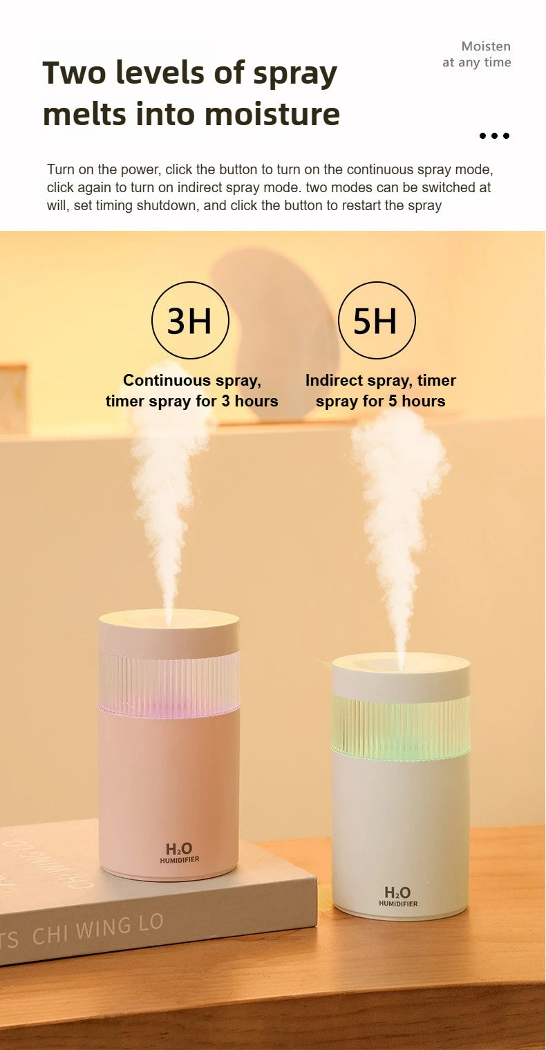 Mini 300ml Portable Air Humidifier USB Desktop Indoor Mute Air Atomization Humidifier Mist Maker Lights for Car Home Bedroom