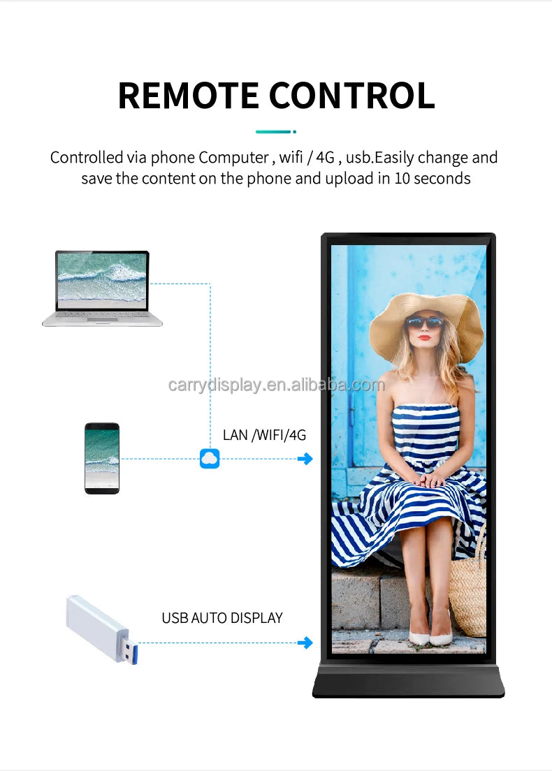Hot Selling LCD Advertising Interactive Screen Digital Signage Kiosk Totem Floor Standing Display for Restaurant