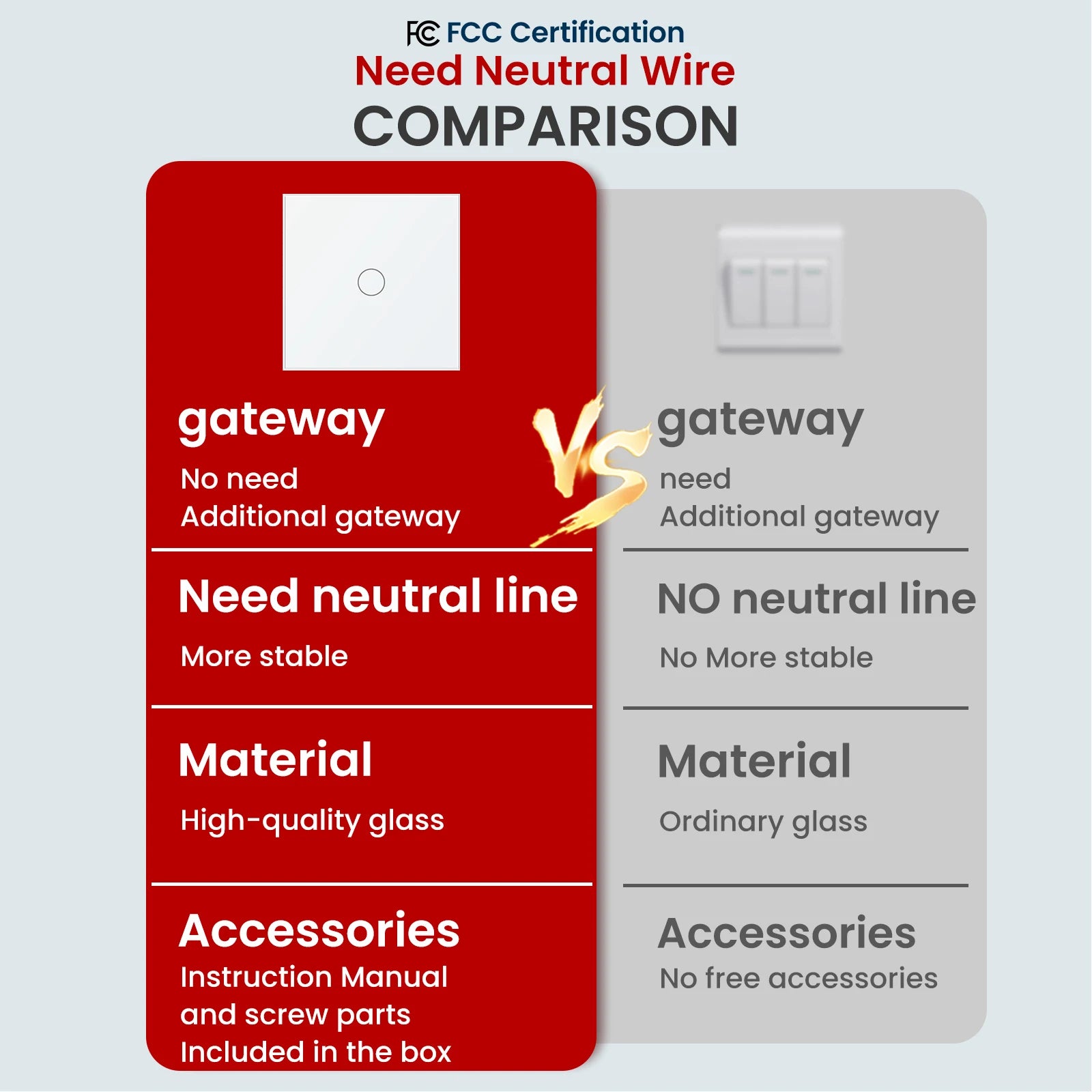 LOUYSGEN Wifi Smart Switch 1Gang 2Gang 3Gang Wall Light Switch Neutral Wire Glass Tuya APP Compatible Smart Life Alexa