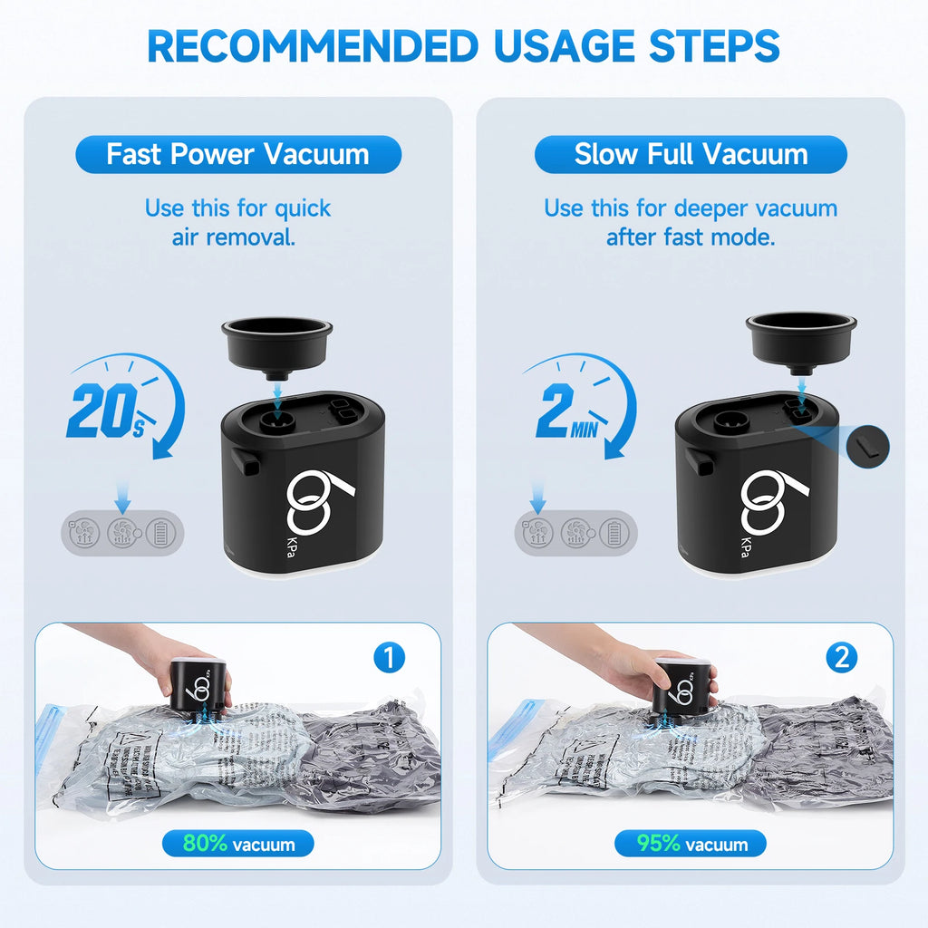 60Kpa Travel 3600mAh Cordless Electric Pump for Vacuum Storage Bags Rechargeable Air Pump Various Seal Space Saver Bag Clothing