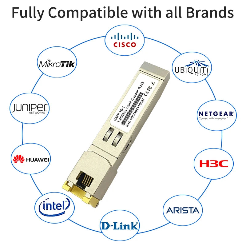 Gigabit SFP to RJ45 1Gb Transceiver Module 1000BASE-T 100m RJ45 Copper For Mikrotik,Ubiquiti,TP-Link,Zyxel...Fiber Equipment