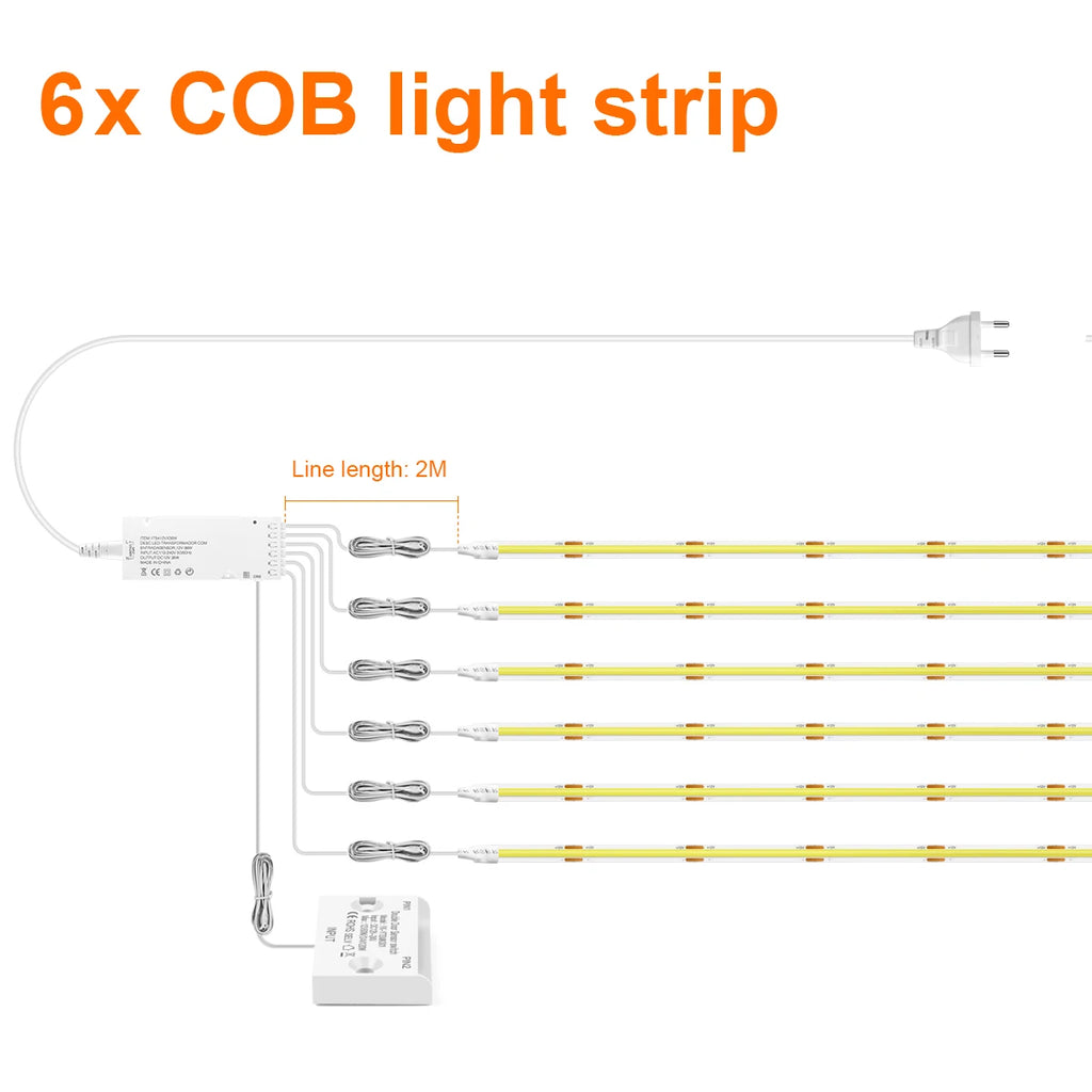 Smart Door Proximity Sensor Control LED Under Cabinet Lights 12V COB LED Strip Showcase Wardrobe Lamp Backlight For Room Kitchen