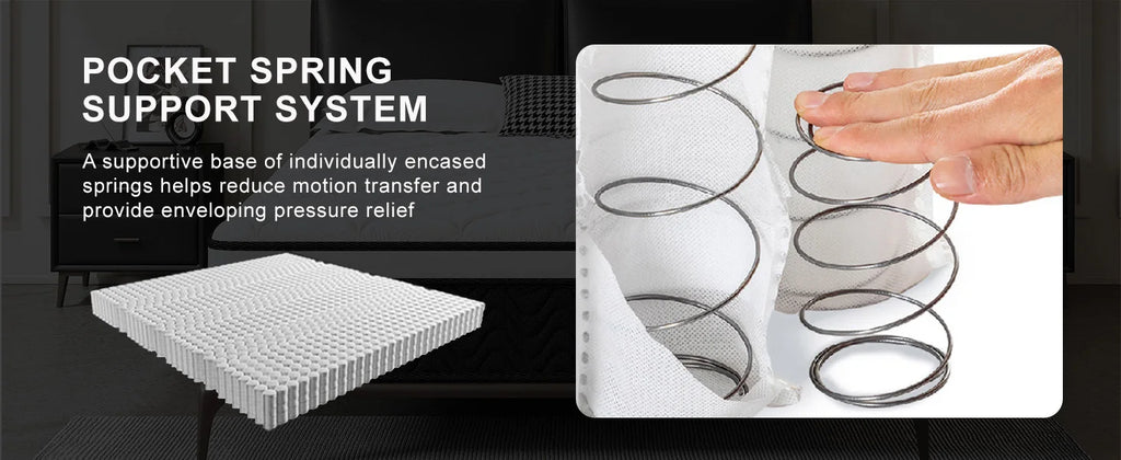 12 Inch Gel Memory Foam Hybrid Mattress,Twin Full Quenn King Individual Pocket Coil Innerspring Mattress for Pressure Relief & Motion Isolation, Medium Firm Mattress for Bedroom, CertiPUR‑US Certified