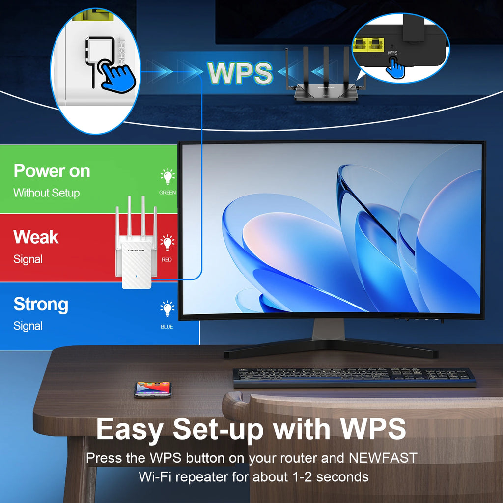 Wonlink 1200Mbps Wireless WiFi Repeater Wifi Signal Booster Dual-Band 2.4G 5G WiFi Extender 802.11ac WiFi Amplifier WPS Router