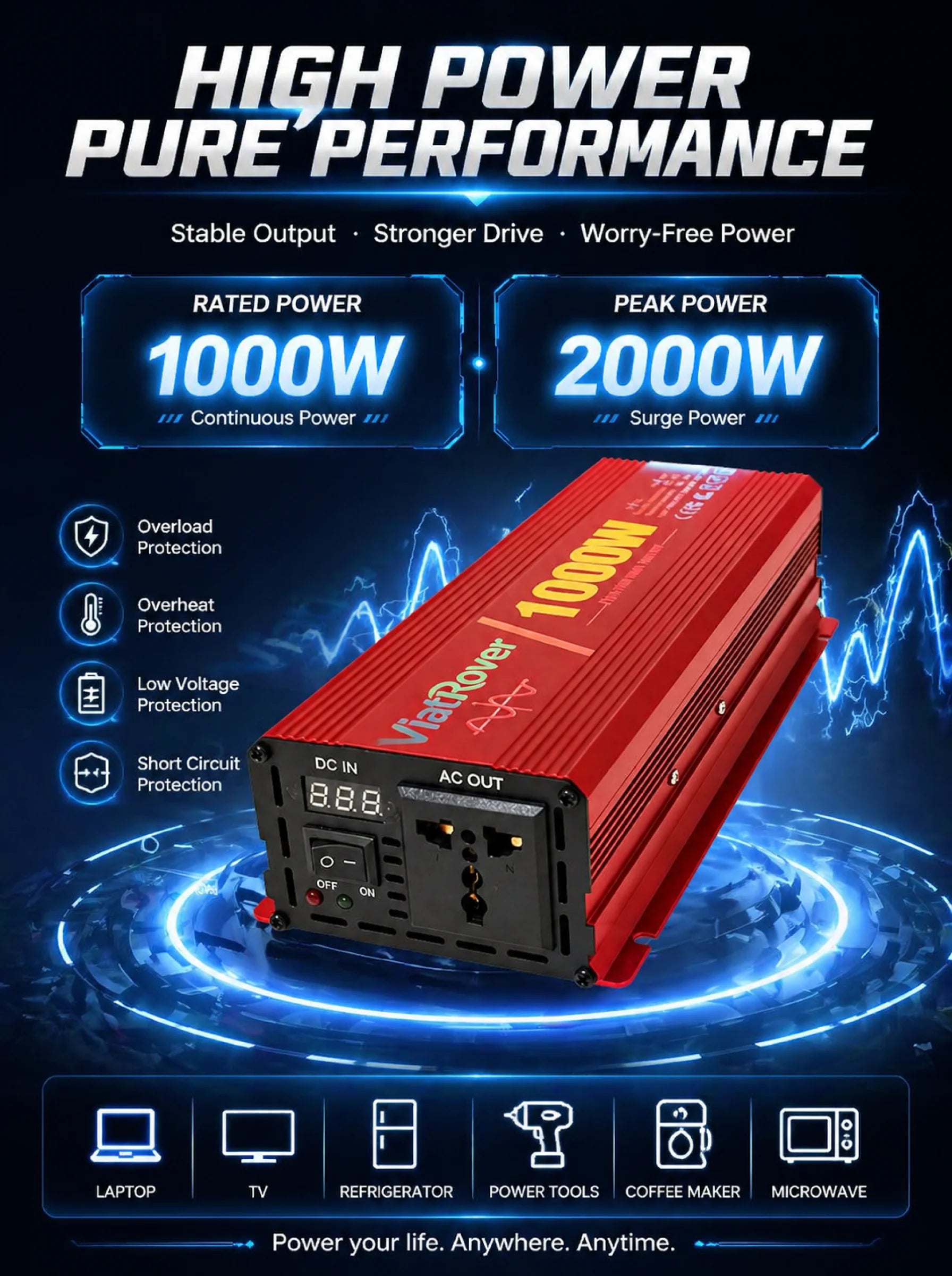 Pure Sine Wave Inverter 1000W 12V/24V To 110V220V Power Converter LCD Display