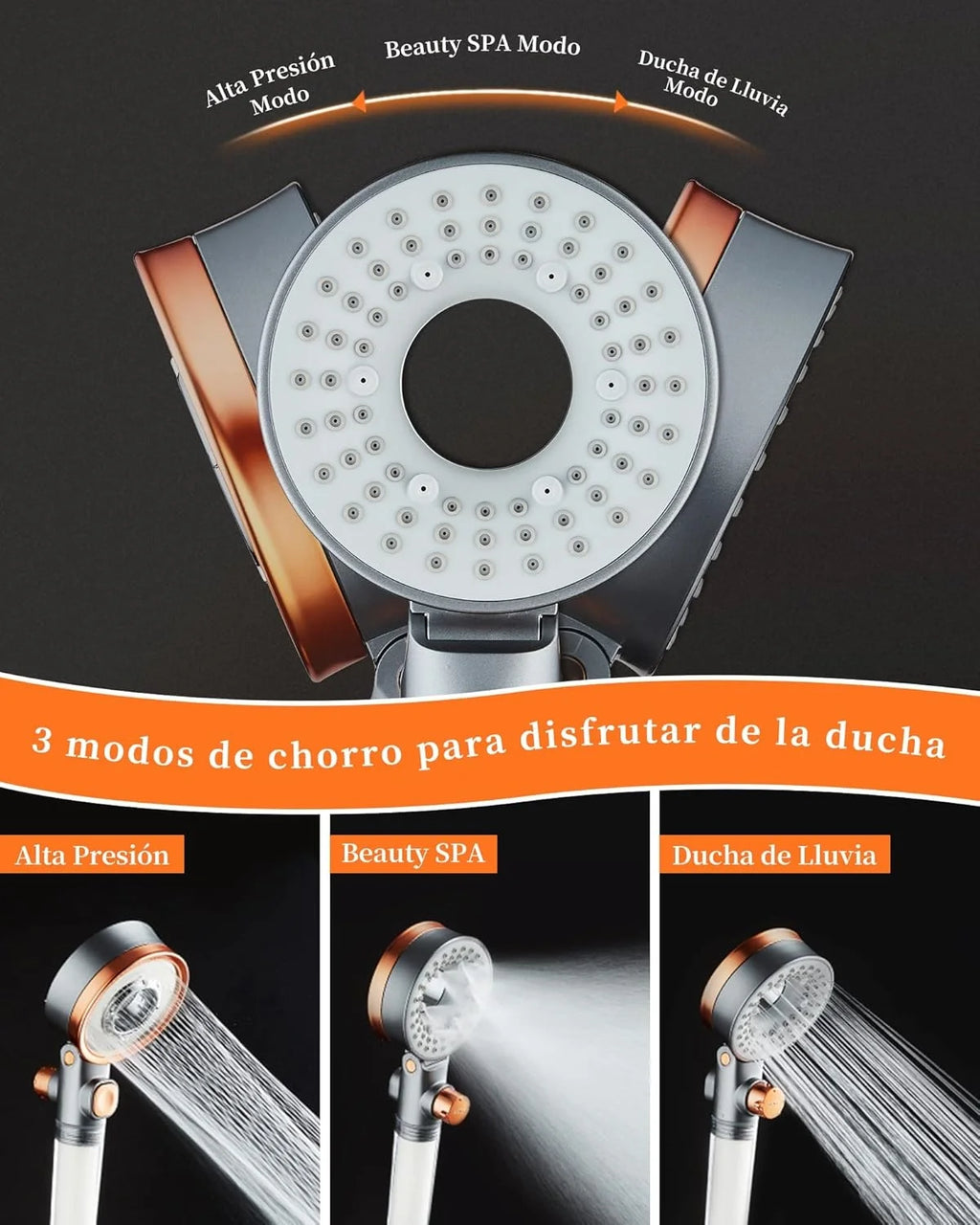 Shower Enclosure with Filter, High Pressure Shower Head with 3 Modes, Water Saving Bathroom Showers, Rain Shower Head