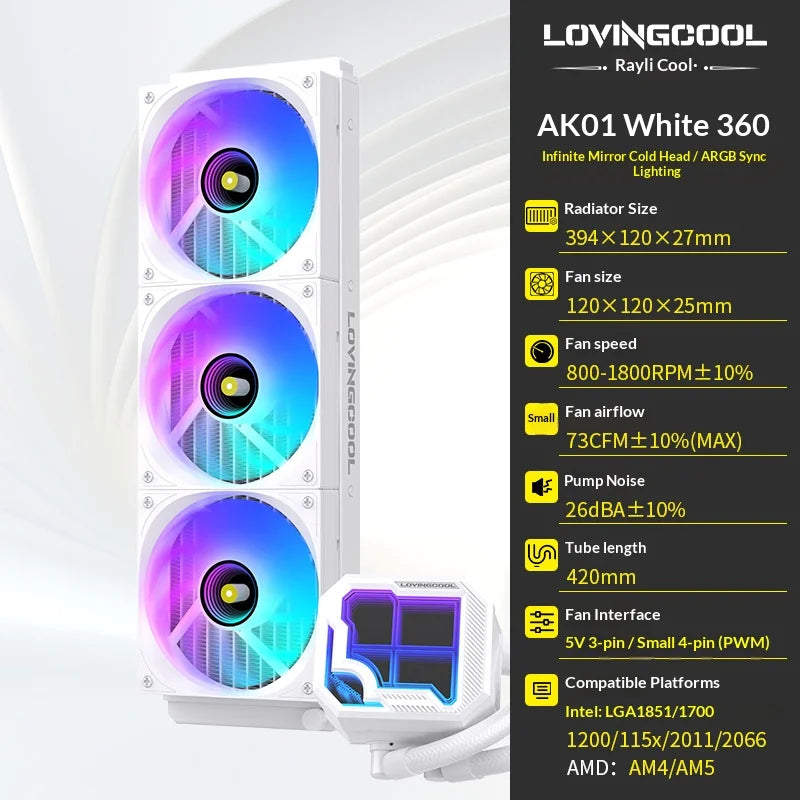 LOVINGCOOL AK liquid cooler 240mm 360mm broken code screen dynamic digital display ARGB PWM Abyss Mirror integrated water cooled