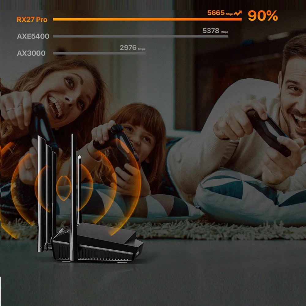 Tenda WiFi6 Router AX5700 2.4G&5G&6Ghz Full Gigabit Wi-Fi 6E Router 1.7Ghz CPU MU-MIMO Mesh Repeater AX3000 Wifi Router Amplifie
