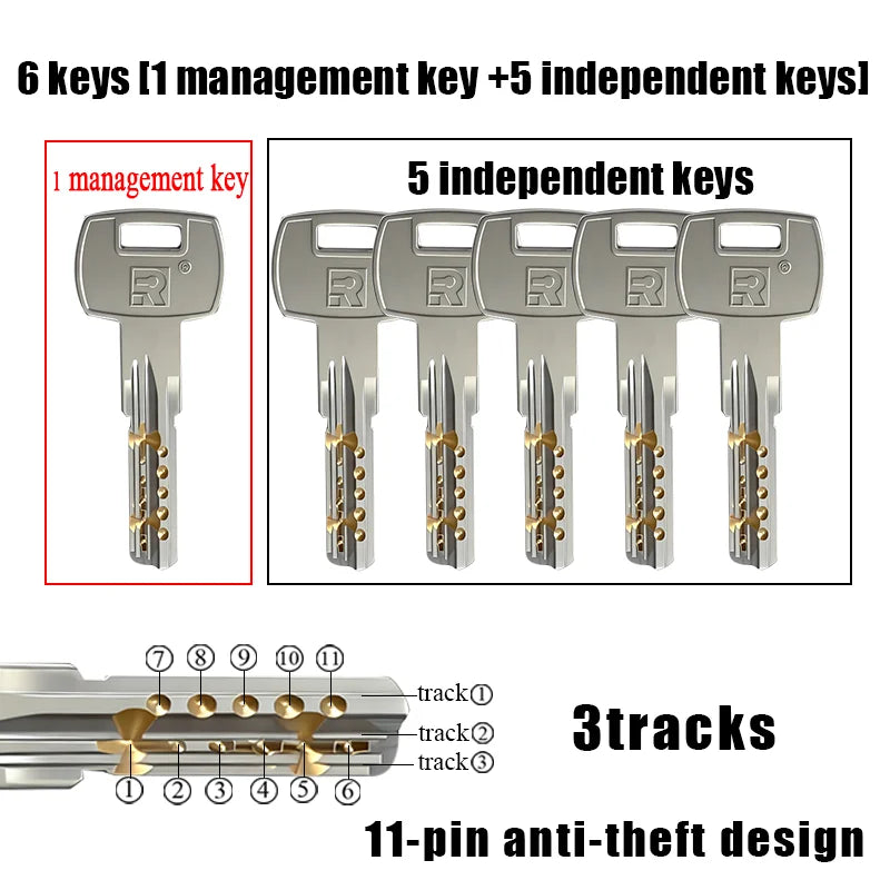Customize one click opening of all door locks, management key and independent key, each lock has its own independent key