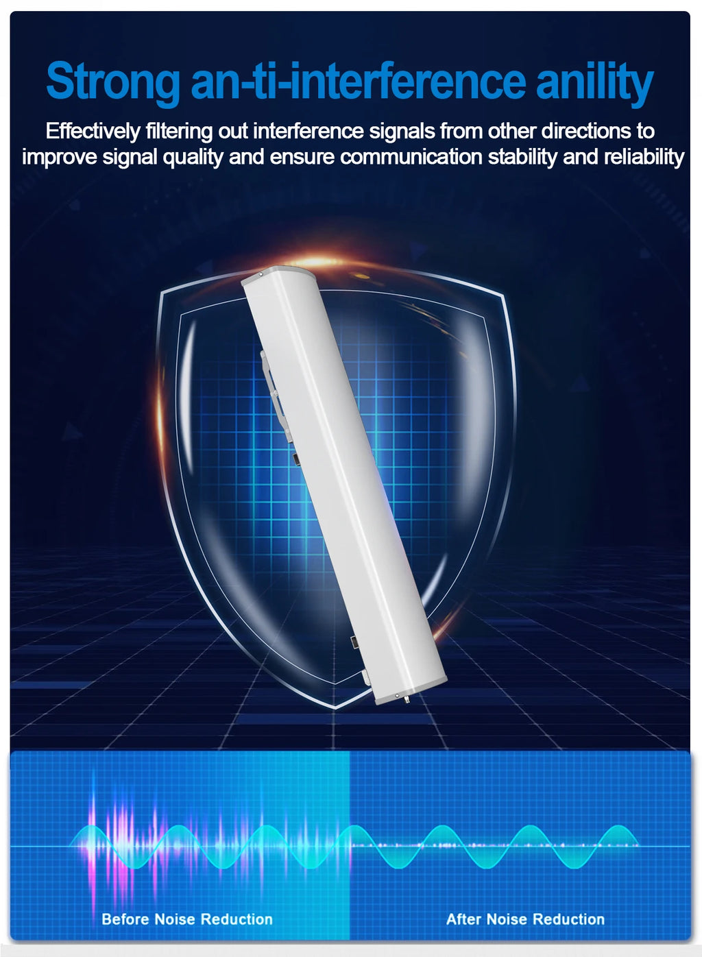 15dbi Outdoor Antenna For Cell Phone Repeater Rural Area 2G 3G 4G Cellular Network Amplifier Antenna 698-2700mhz Panel  Anten