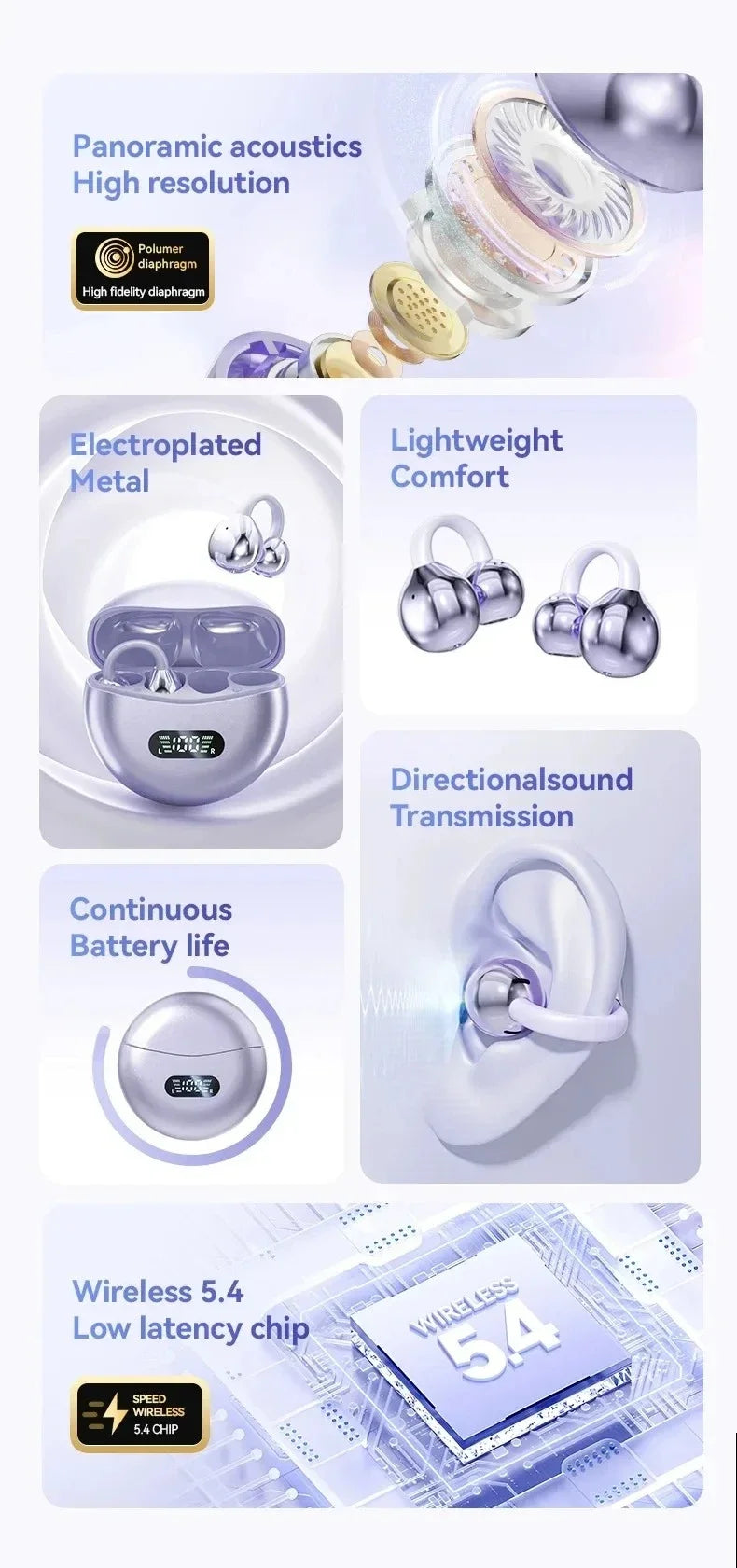 Digital Display Ear Clip Headphones Wireless Bone Conduction Bluetooth 5.4 Earbuds Comfortable Waterproof Sport Headsets
