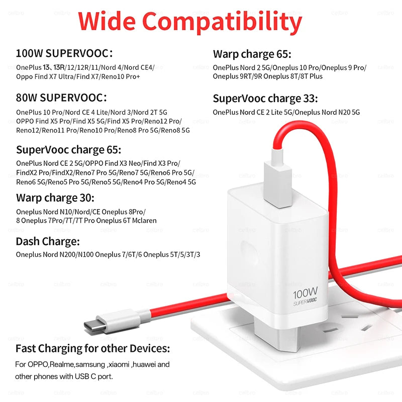 Oneplus Charger Original 100W 80W USB Adapter SUPERVOOC Type C 10A Cable For Oppo Realme Fast Chargers One Plus 15 13 12  11 Pro