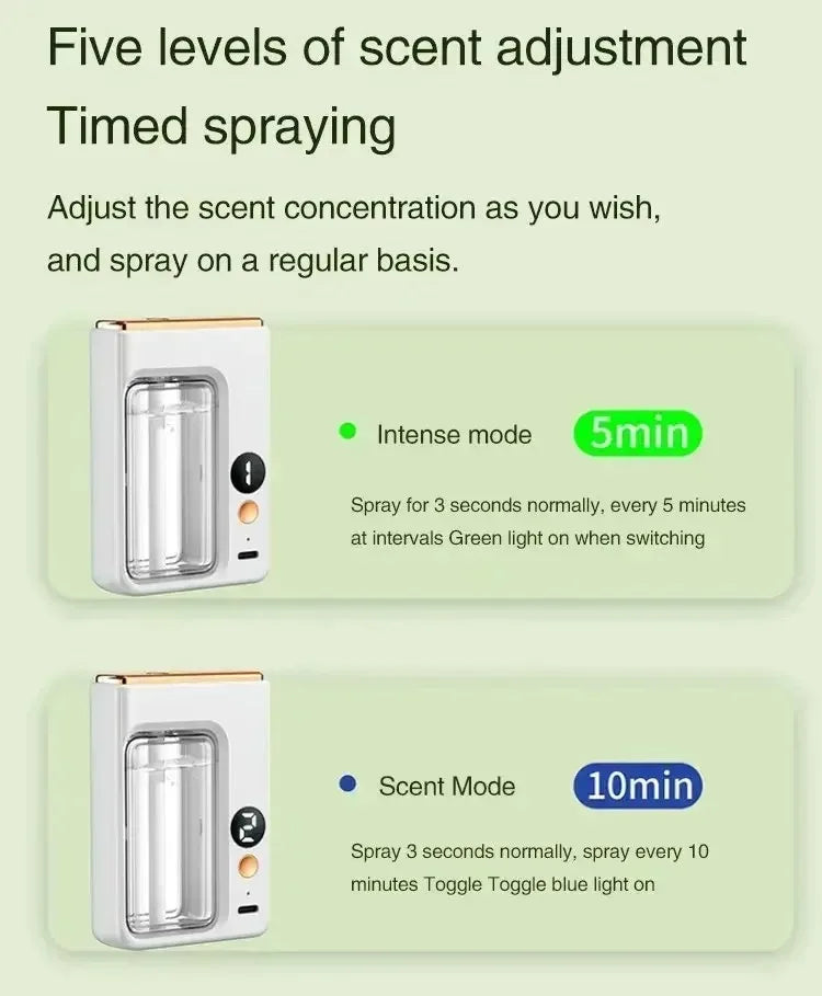 Automatic Smart Aroma Diffuser Fragrance Essential Oil Aromatherapy Machine Wall Hanging Humidifier Bathroom Deodorization