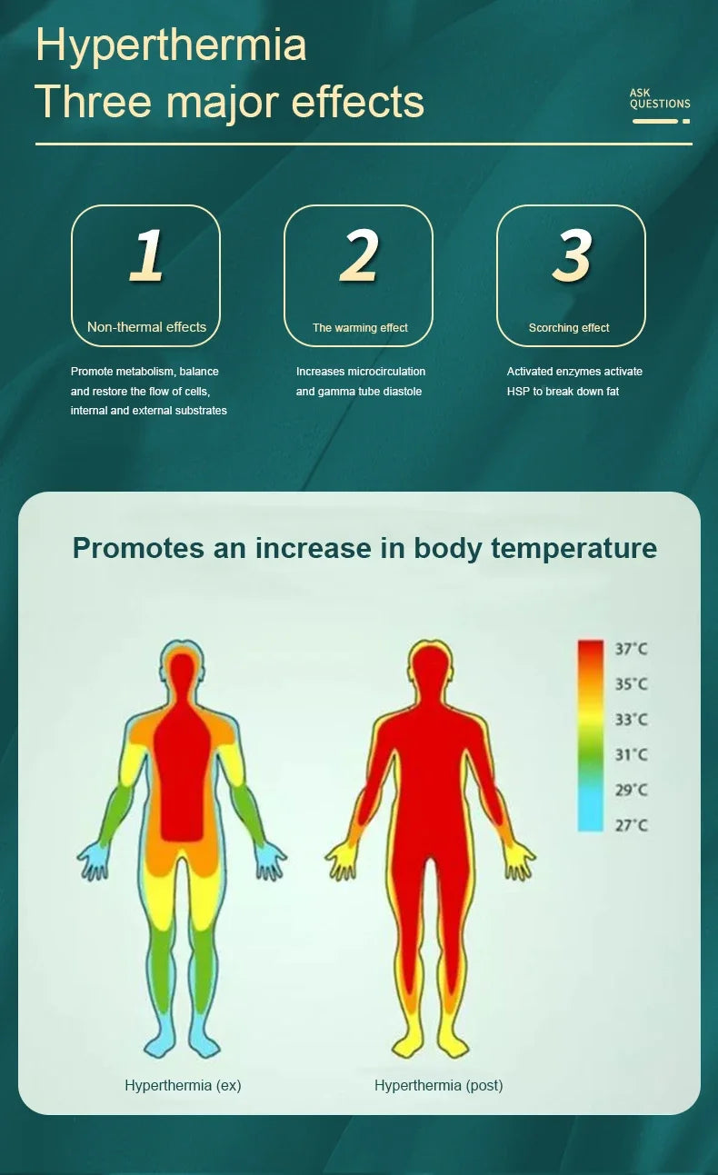 INDIBA Spain Technology 448K Tecar Cavitation Health and Beauty Body Care System RET CET RF Slim Machine for Weight Loss 2025