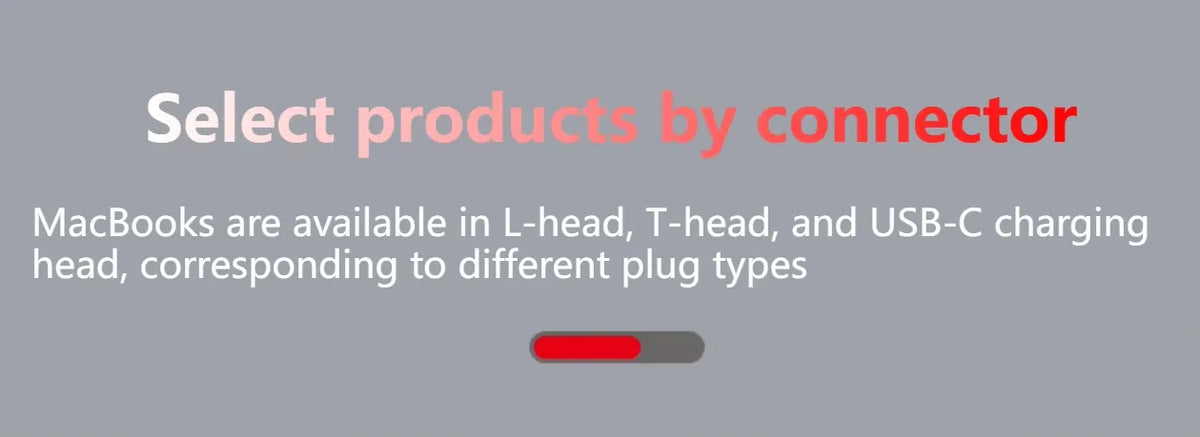 45W 60W 85W Power Adapter Compatible with MacBook Charger for MacBook Air/Pro Magsafe 1 / 2 Magnetic Power Adapter Charger A1286