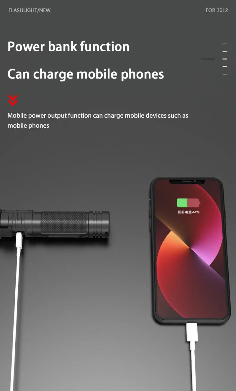 2000LM Super Bright LED Flashlight, USB-C Rechargeable with Digital Display Torch,Long Lasting for Outdoor Camping Emergency