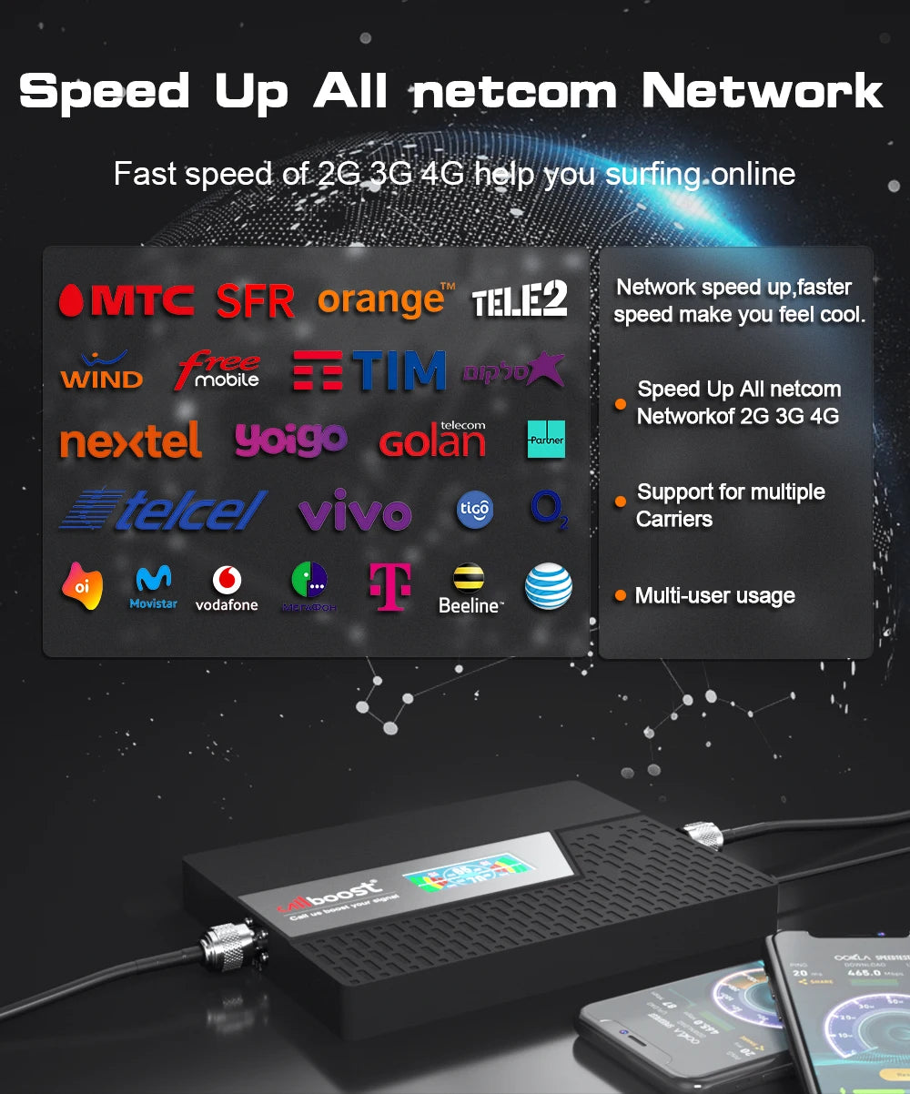 Callboost Four Band 4G LTE network booster 900 1800 2100 2600 Signal Amplifier Cell Phne Repeater 850 1700 1900 700 4G Internet