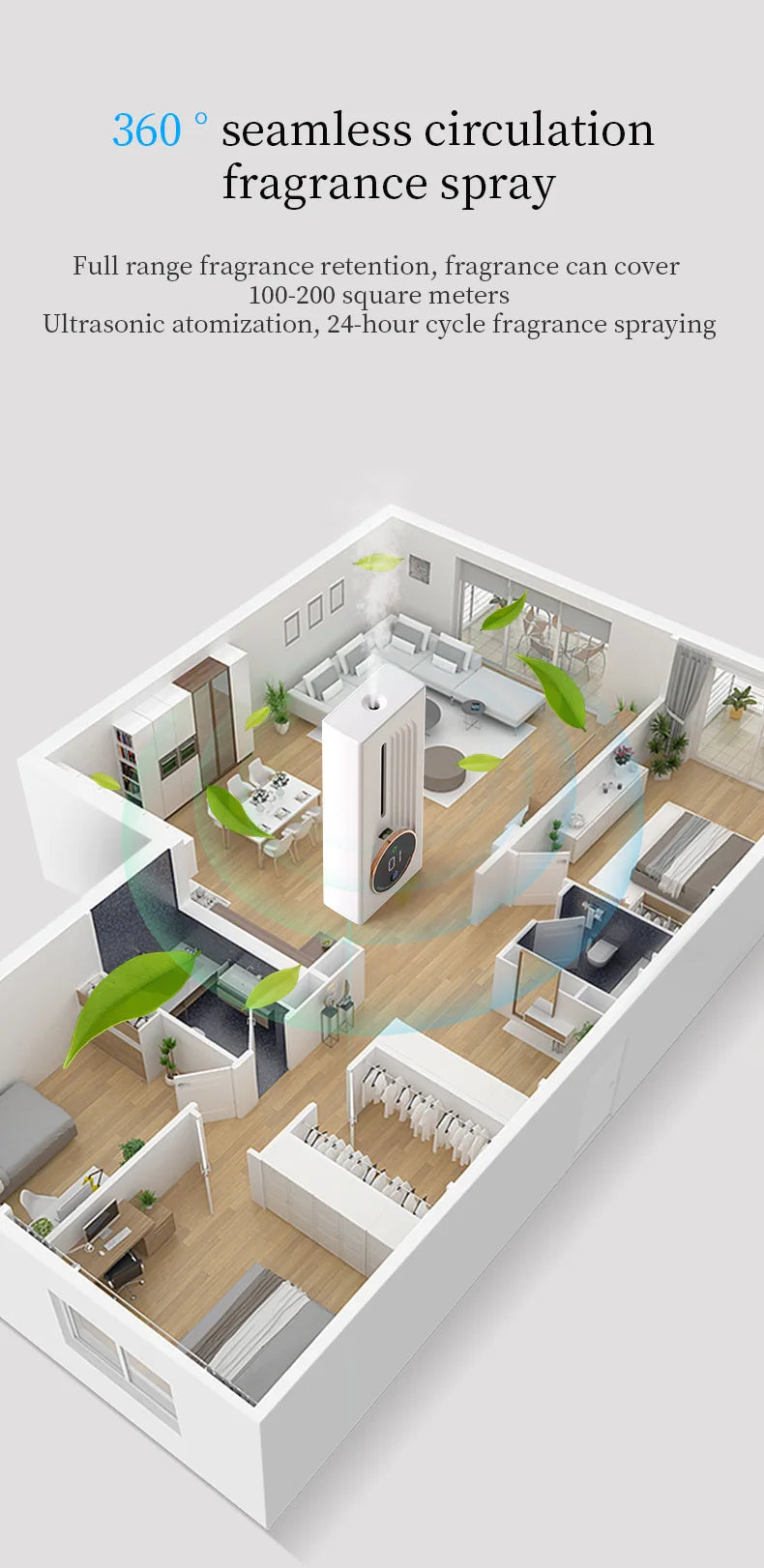 2026 New Wall-mounted Sensor Aroma Diffuser Automatic Aroma Sprayer Intelligent Aroma Diffuser