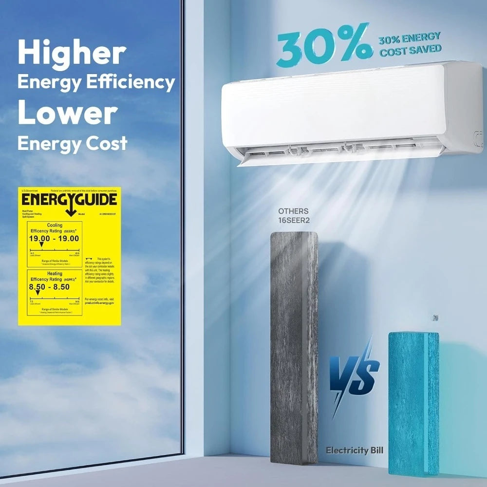 Mini Split AC 18000 BTU 19 SEER2 208-230V Ductless Inverter Heat Cool 1250sq.ft Energy Efficient Pre-Charged, Custom