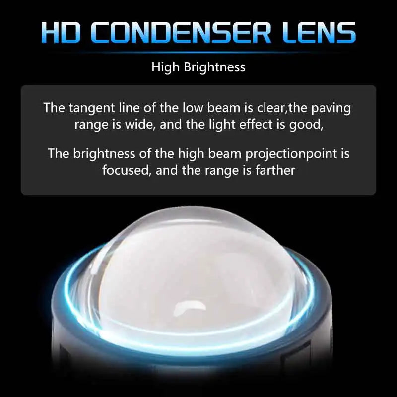 SANVI 3.0 Inch 26540LUX S07 Bi LED Projector Lens 110W H4 H7 9005 9006 Headlight Auto LED Light Car Accessory