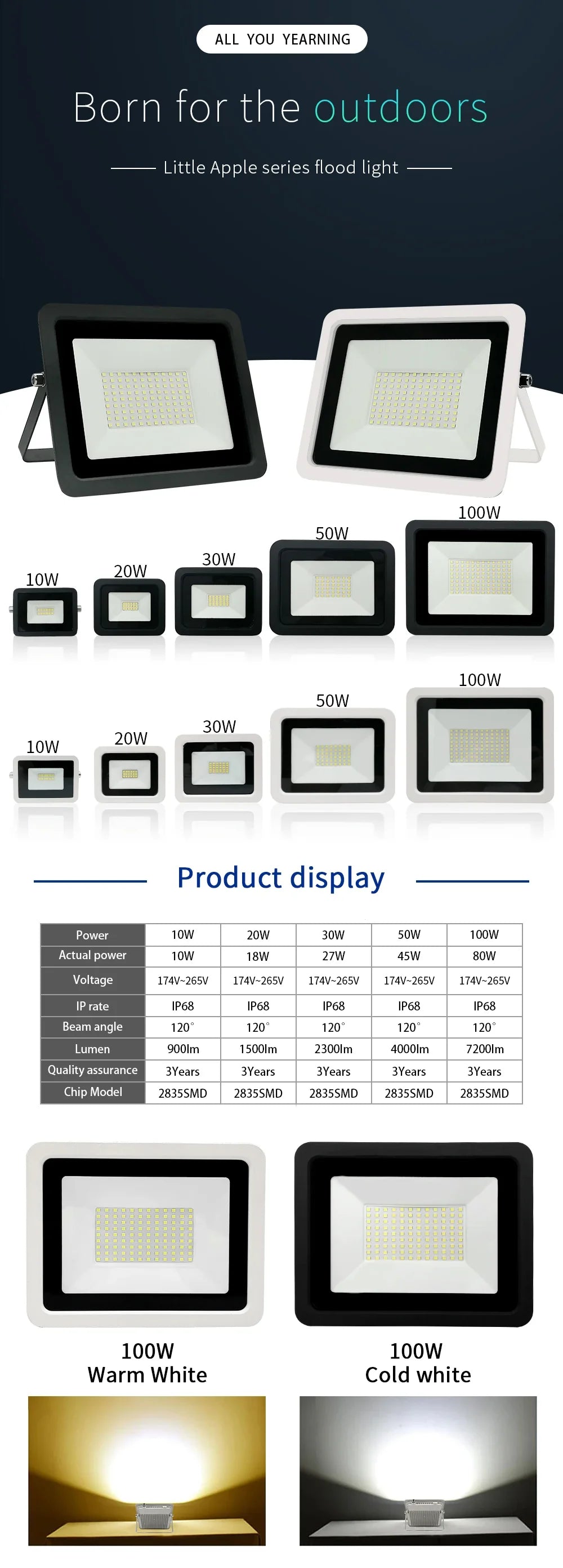 High Brightness LED Flood Light AC220V 30W 50W 100W Outdoor IP68Waterproof Floodlight Spotlight Street Wall Lamp Garden Lighting