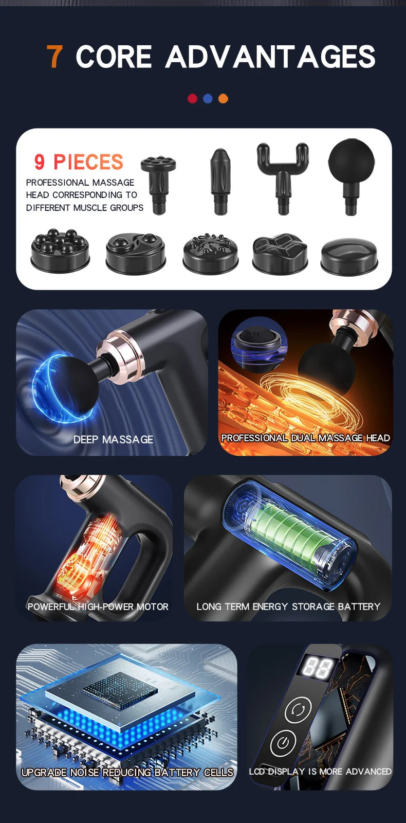 Multi-functional Fitness Massager Gun Abdominal Waist Leg Shaker Machine Fat Pusher for Body Muscle Relaxation Fascia Gun
