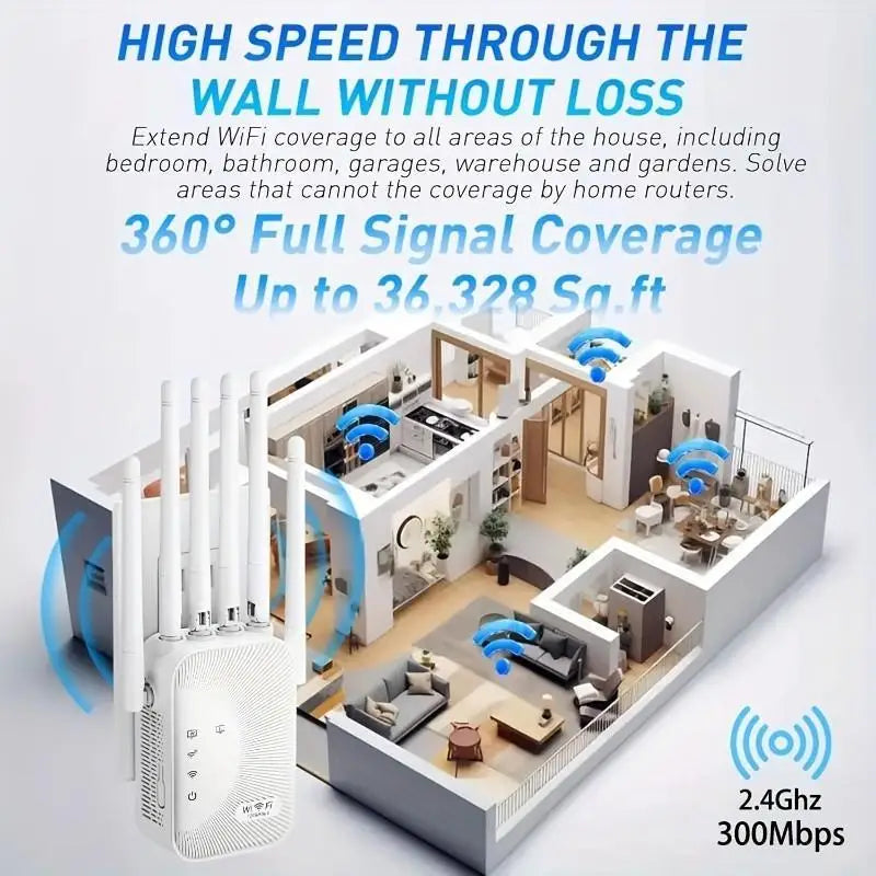 1200Mbps WiFi Repeater Dual Band 5G/2.4GHz Wireless Range Extender Signal Booster Network Amplifier for Whole Home Coverage