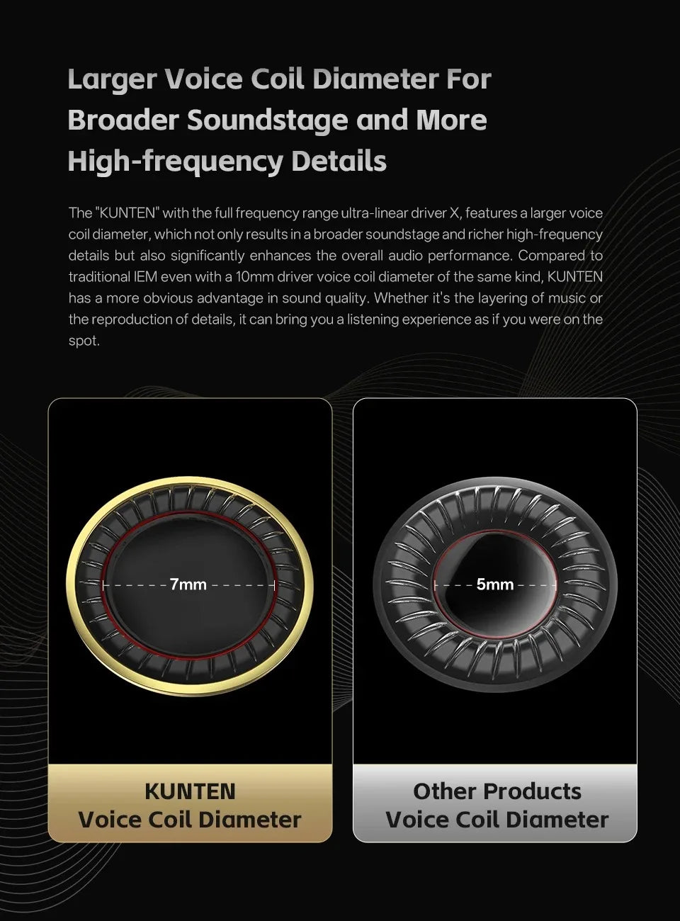 Gk Kunten 1DD Dynamic Drive Earphone Hifi IEMs In Ear Earbuds 2pin Detachable Cable Metal Gamer Headset