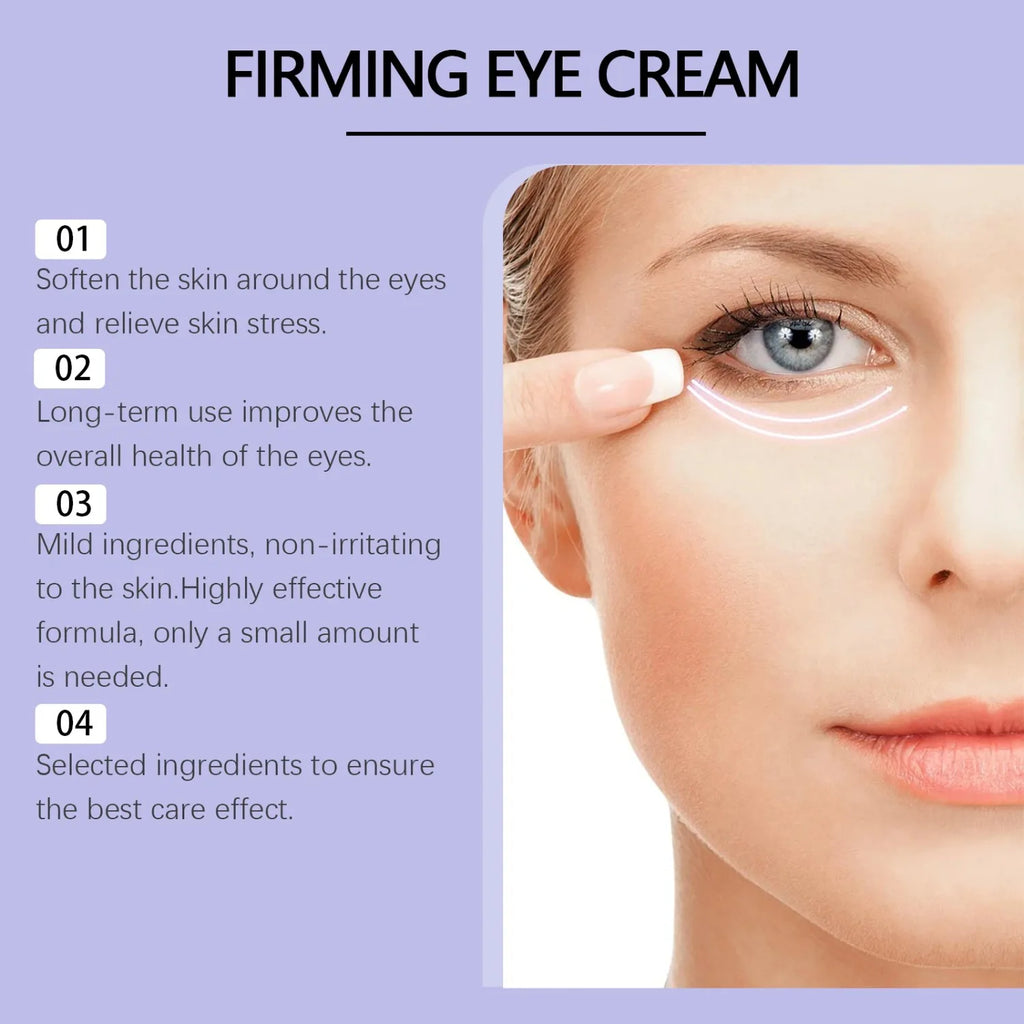 Instant Eye Bag Removal Cream Roller Ball Anti Wrinkle Fade Fine Lines Firming Skin Anti Dark Circle Puffiness Brighten Eye Care