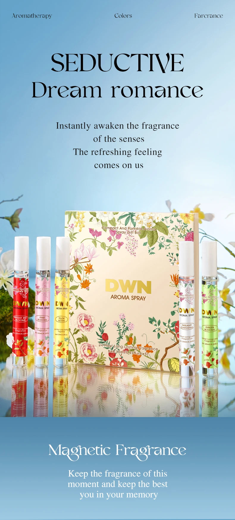 5-Piece Alcohol-Free Festival Flower Perfume Gift Set, Lasting, Charming Fragrance Spray (for Men and Women) 10ml