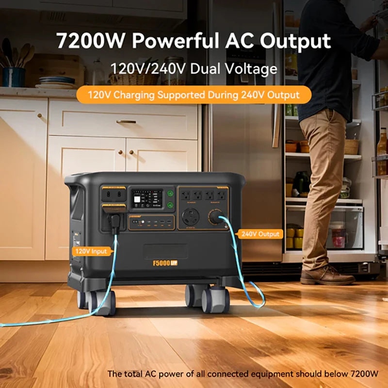 High Capacity Home Solar Generator Power Station Portable 3600W 7200W LifePO4 For Emergency Power Supply