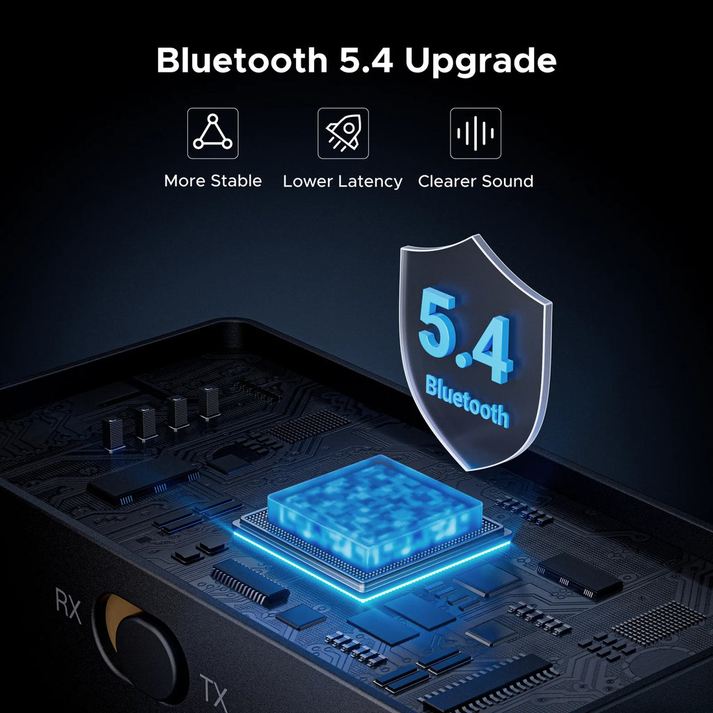 Bluetooth 5.4 Music Receiver Transmitter Adapter OLED Display Wireless 3.5mm Audio USB Adapter Spring for Home Stereo Car