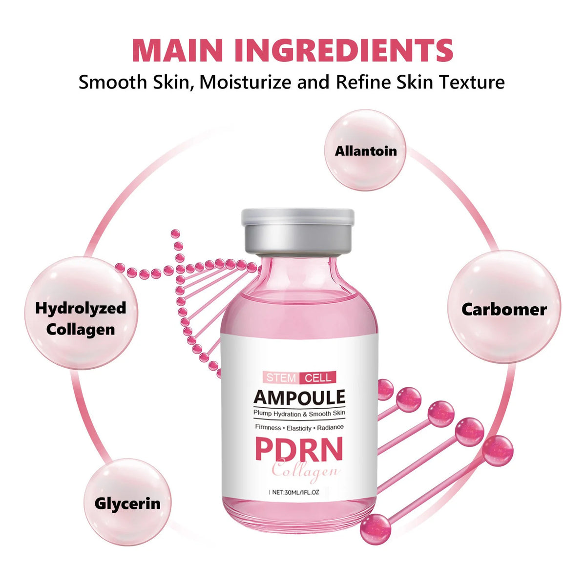 Stem Cell Ampoule Essence, Pink PDRN Ampoule, Collagen Moisturizing Anti-Aging Essence