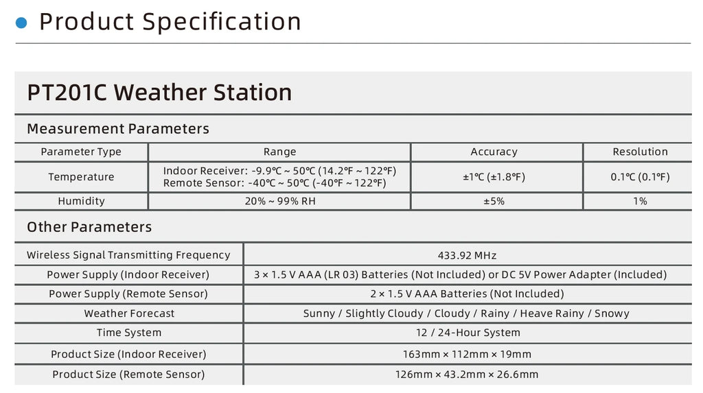 FABISENSE Wireless Weather Station with Indoor Outdoor Sensor Thermometer Hygrometer, Forecast Barometer Moon Phase, USB Powered