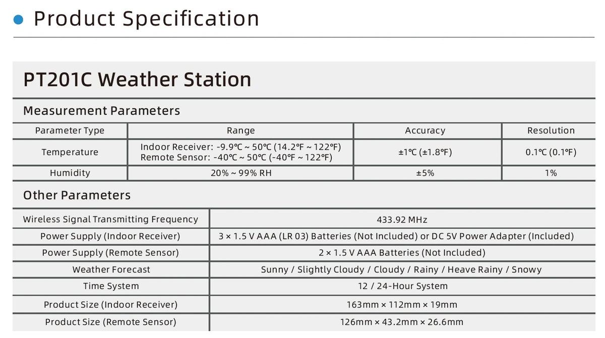 FABISENSE Wireless Weather Station with Indoor Outdoor Sensor Thermometer Hygrometer, Forecast Barometer Moon Phase, USB Powered