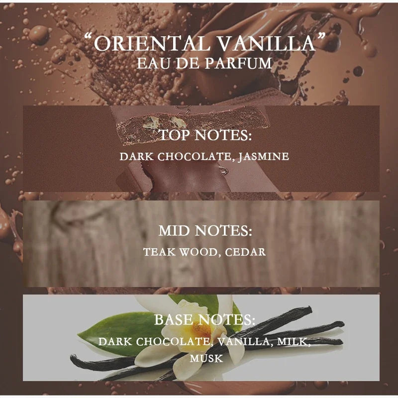 Unisex Chocolate Milk Perfume Fresh Vanilla Oriental Woody Fragrance Sweet Creamy Coconut Milk Caramel Gourmand Eau De Parfum