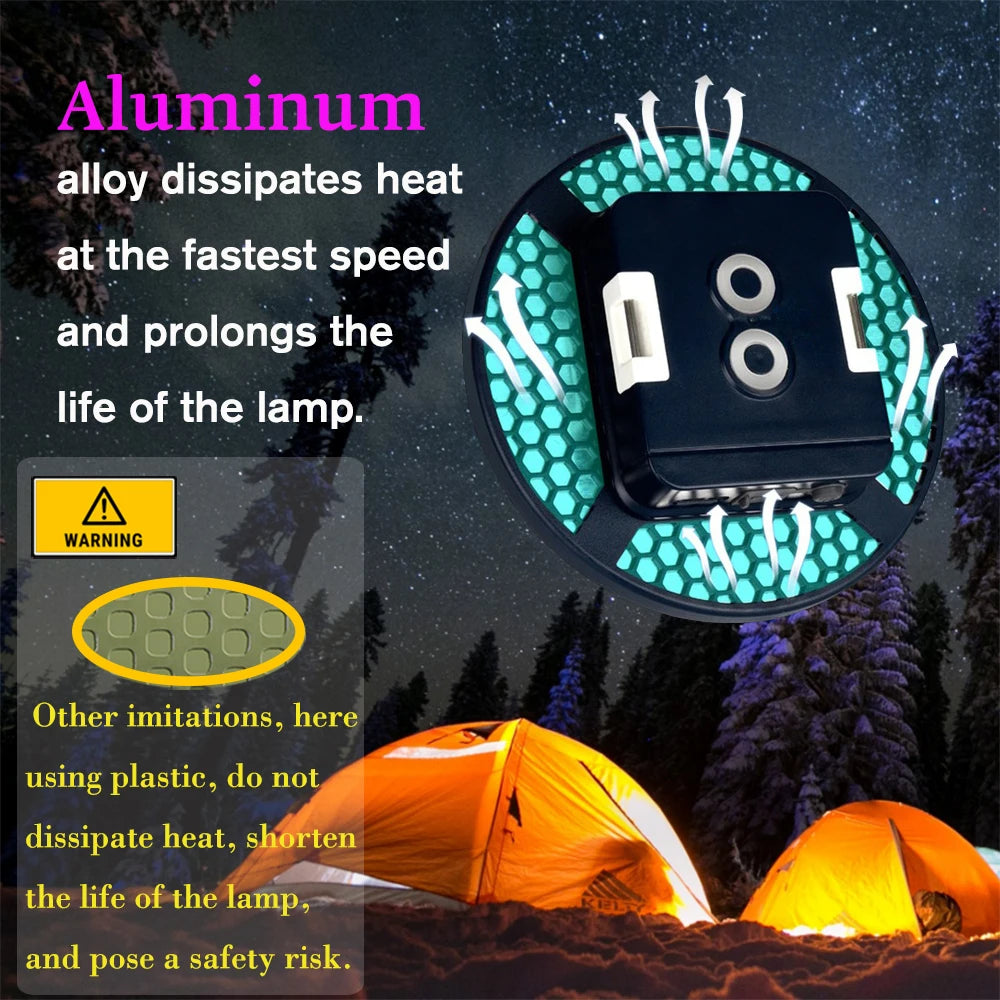 13500mAh Camping Lantern Portable Lantern Rechargeable Magnet Powerful Fashlight Fishing Tent Lamp Outdoor Work Repair Light