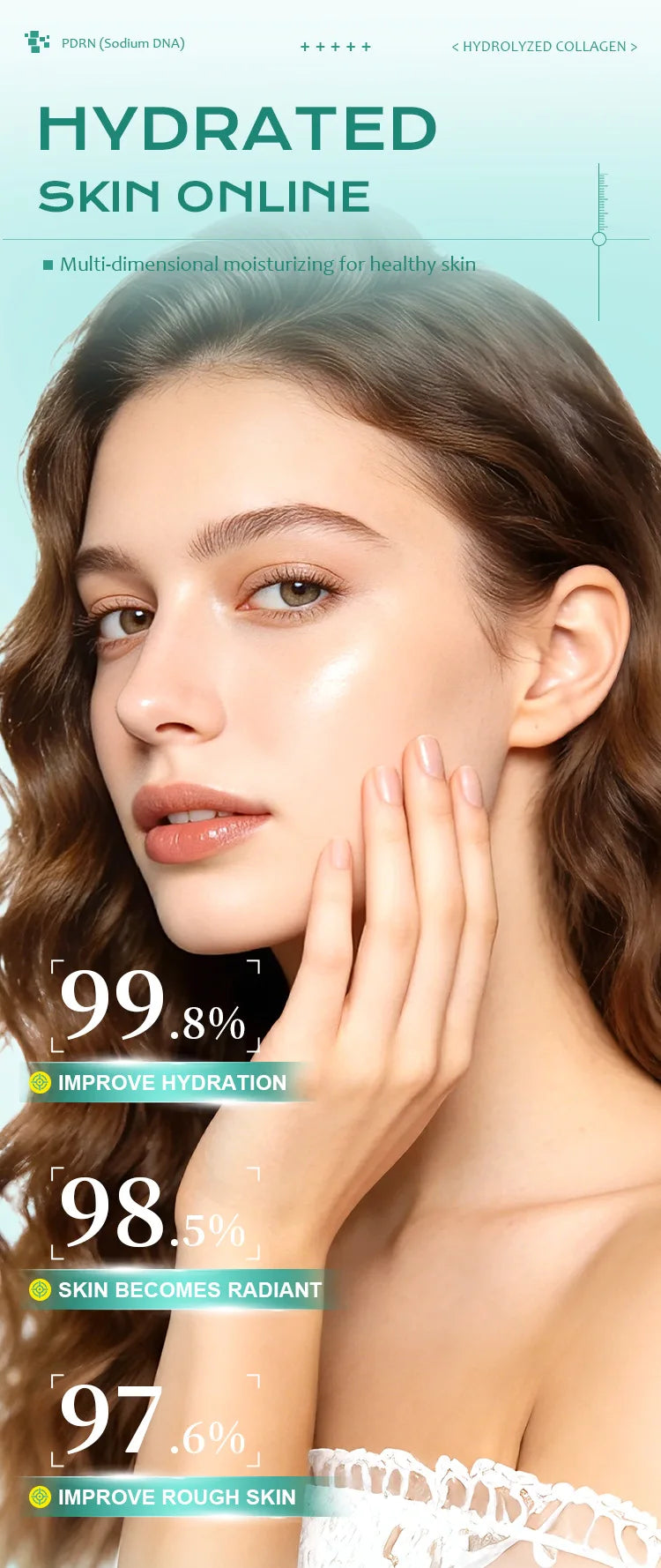 PDRN & Collagen Hydrating Face Mist 100ml – Deep Moisture & Refreshing Spray, Enhances Skin Firmness & Radiance