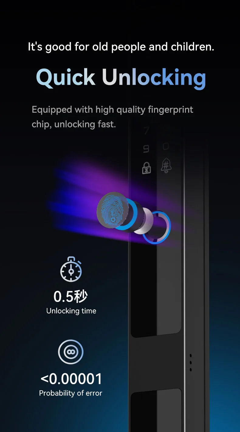 Camera video intercom Waterproof IP65 Automatic Slim Smart Aluminum door lock Face Tuya wifi 3592 euro mortise Digital UPVC lock